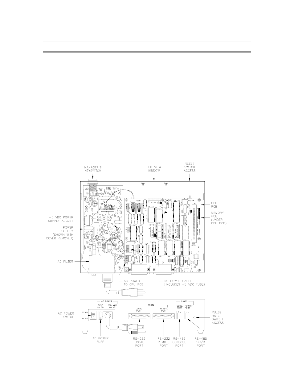 Site controller i, Description | Gasboy CFN Series Diagnostic Manual User Manual | Page 27 / 428