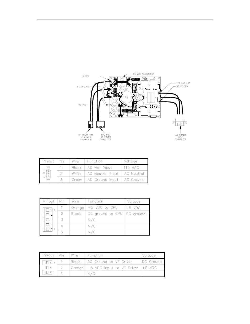 Gasboy CFN Series Diagnostic Manual User Manual | Page 270 / 428
