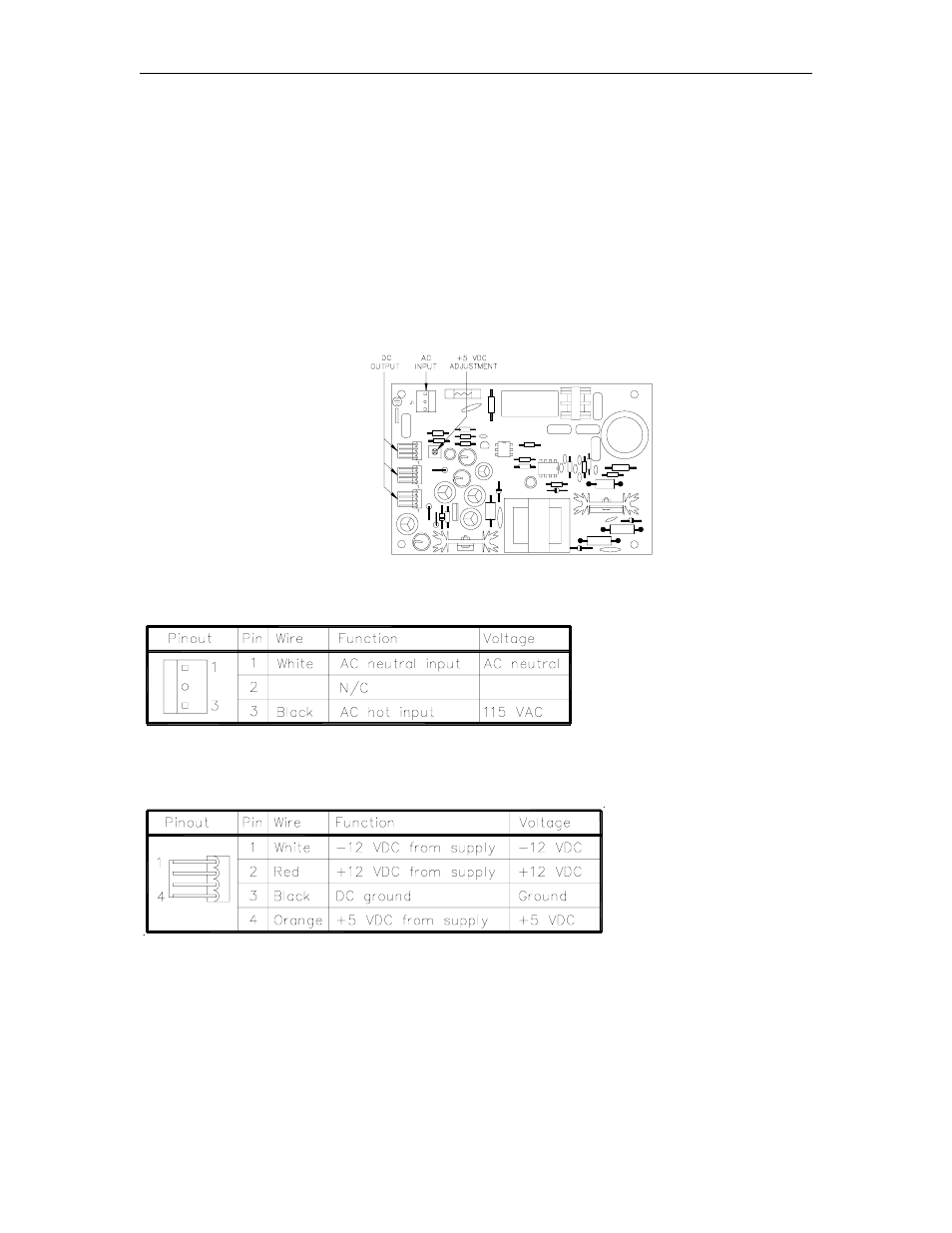 Power supply (c09053) for consoles ia+ and ii | Gasboy CFN Series Diagnostic Manual User Manual | Page 272 / 428
