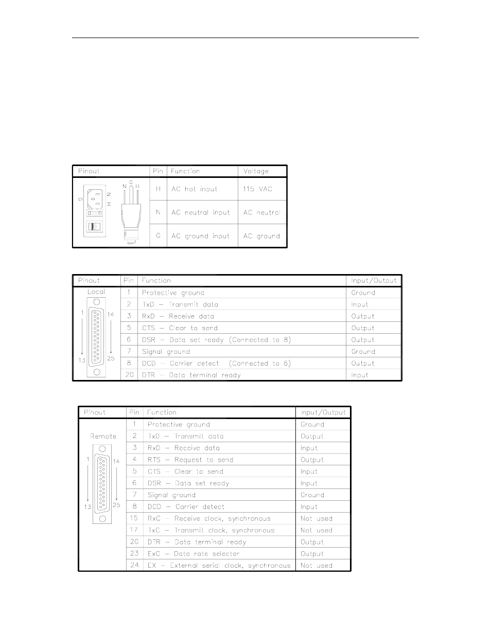 Wiring, Connectors, Ac power | Rs-232 - local communications port, Rs-232 - remote communications port | Gasboy CFN Series Diagnostic Manual User Manual | Page 28 / 428