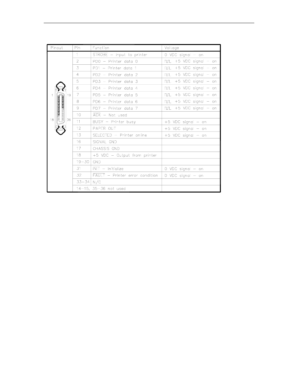 Parallel | Gasboy CFN Series Diagnostic Manual User Manual | Page 295 / 428