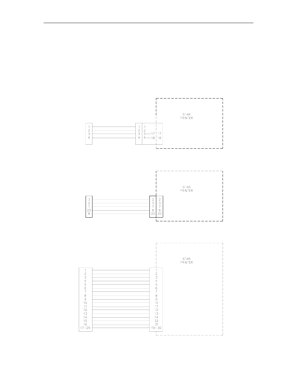 Star printer wiring, Rs-422 serial wiring, Rs-232 serial wiring | Parallel wiring | Gasboy CFN Series Diagnostic Manual User Manual | Page 296 / 428