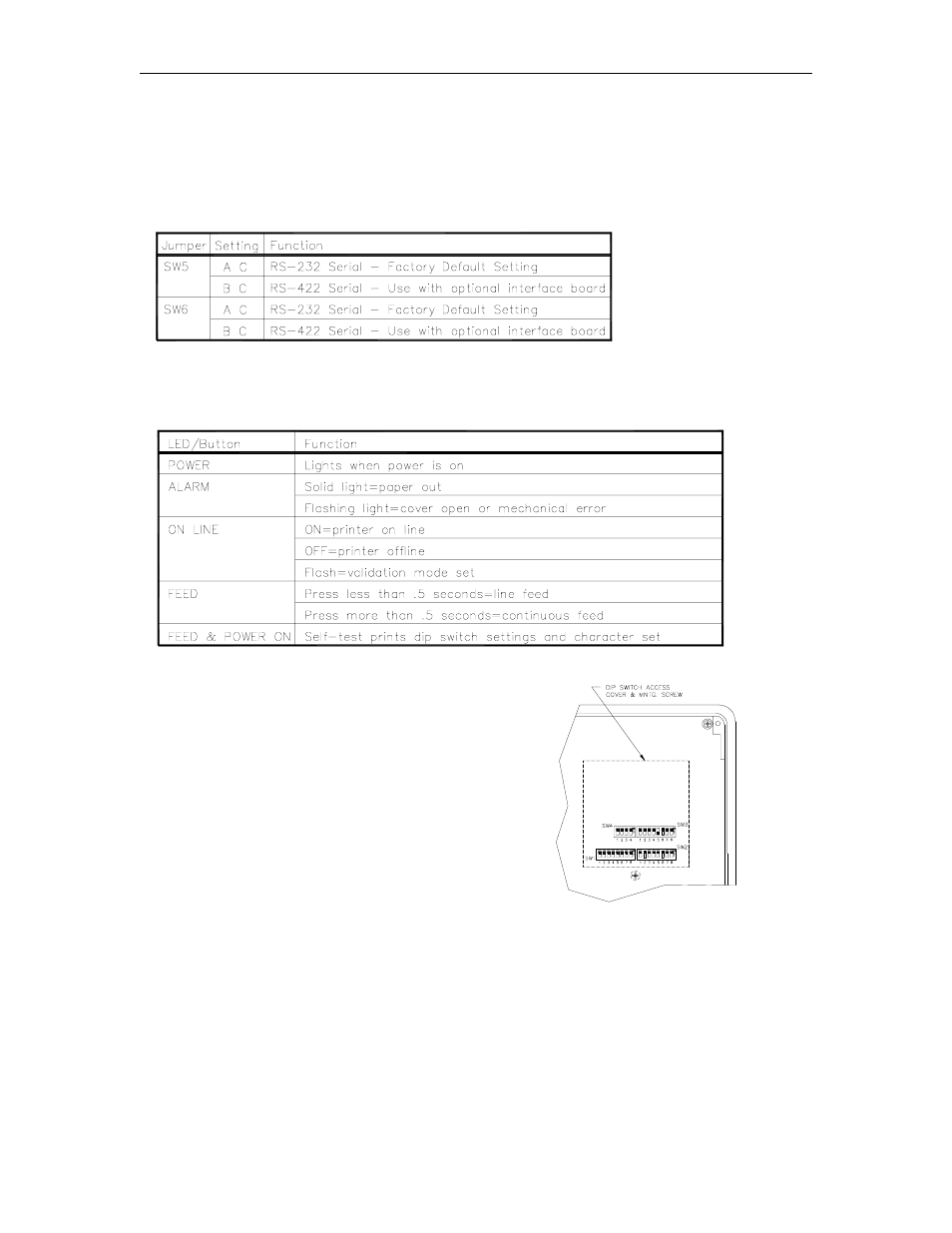 Star printer jumpers - main logic board, Sw5 and sw6, Star printer led's and operating controls | Star printer switches | Gasboy CFN Series Diagnostic Manual User Manual | Page 297 / 428
