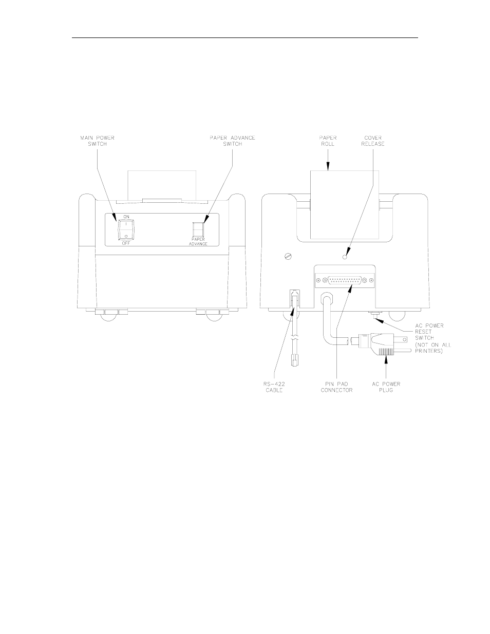 Epson printer, Layout | Gasboy CFN Series Diagnostic Manual User Manual | Page 299 / 428