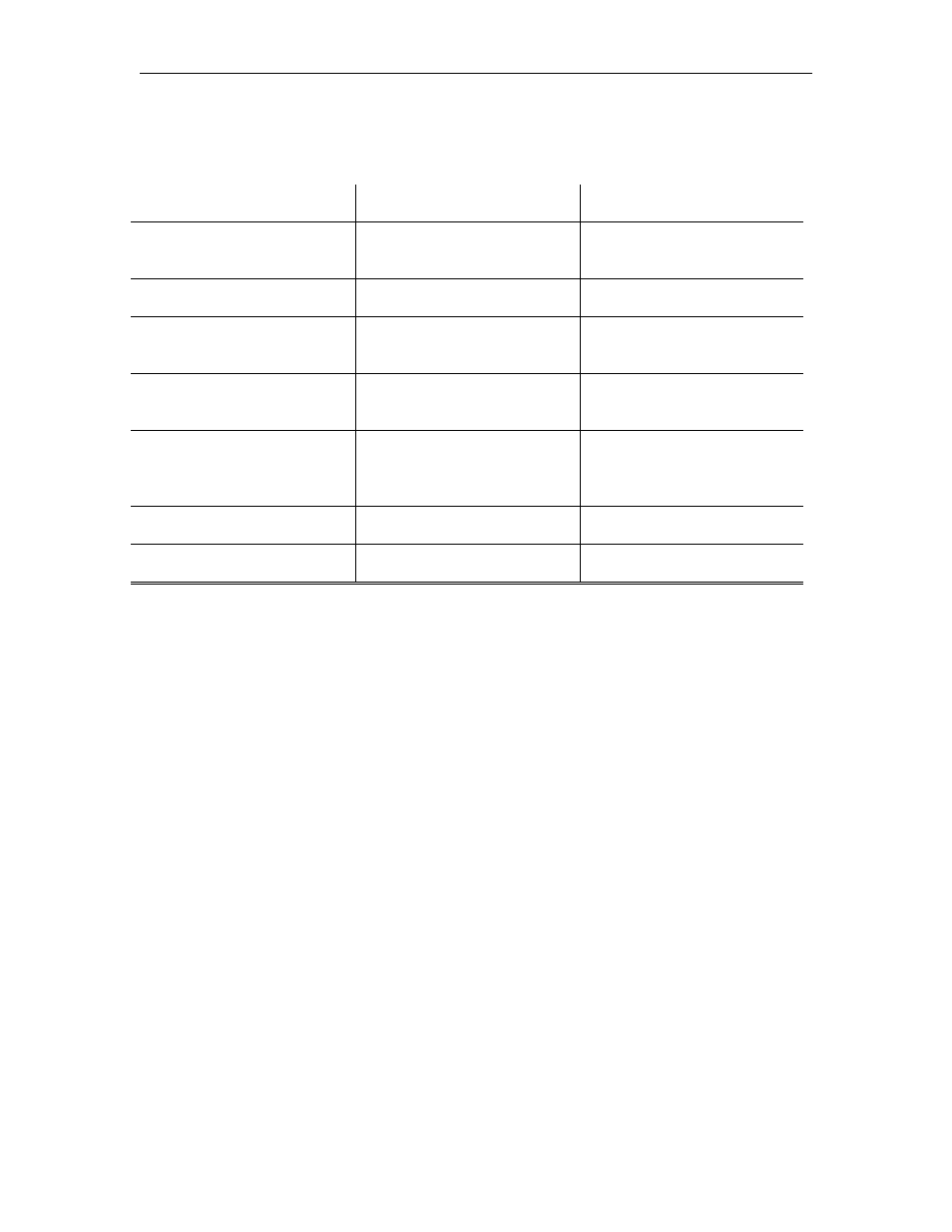 Pin pad problems, Checks, Cleaning | Gasboy CFN Series Diagnostic Manual User Manual | Page 318 / 428