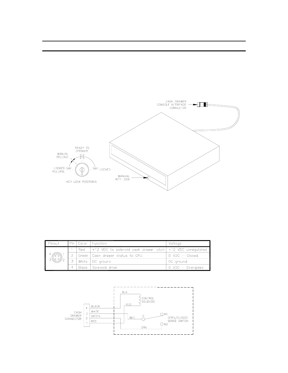 Cash drawer, Description, Layout | Wiring, Connector, Chassis wiring | Gasboy CFN Series Diagnostic Manual User Manual | Page 321 / 428