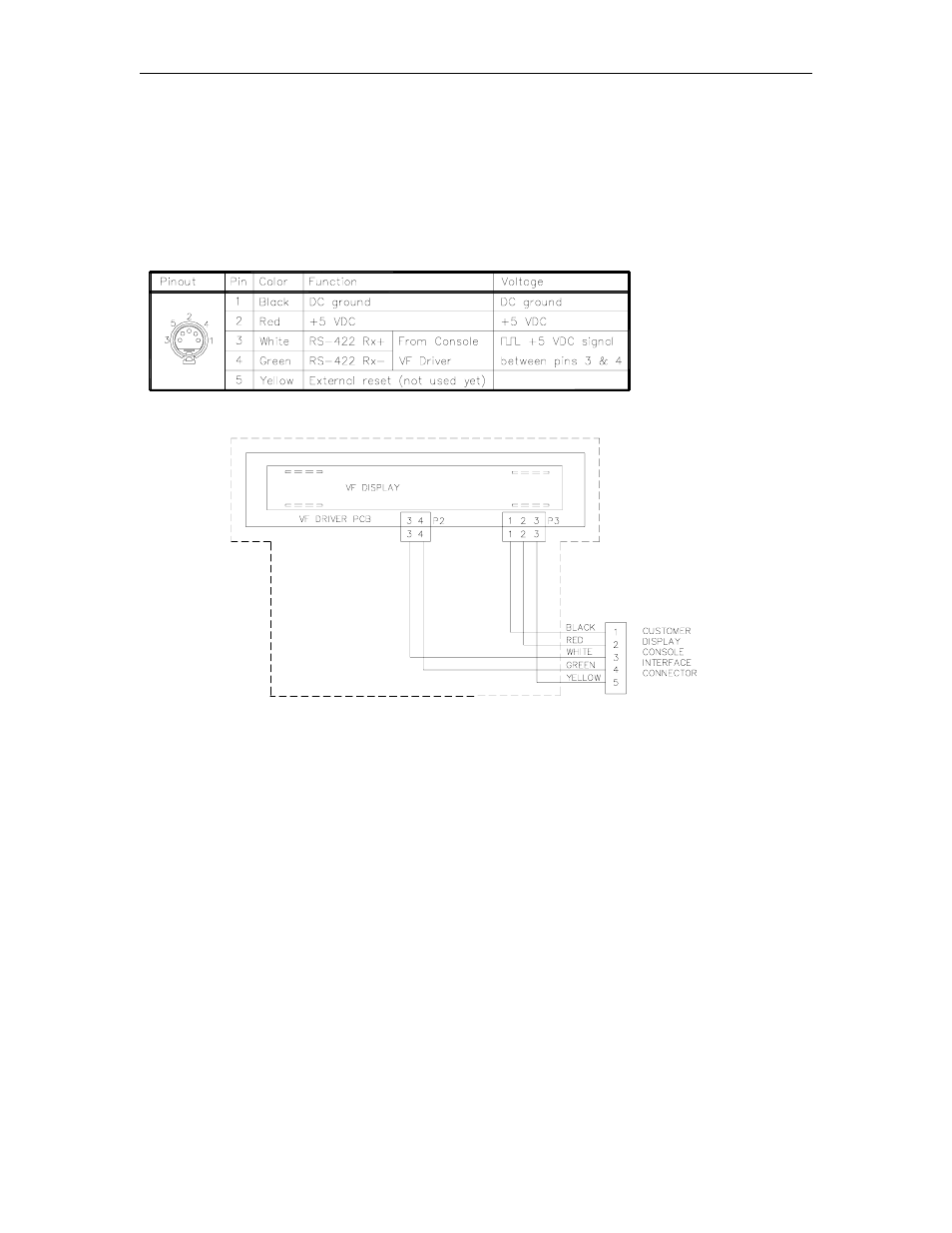 Wiring, Connector, P-p console | Chassis wiring | Gasboy CFN Series Diagnostic Manual User Manual | Page 328 / 428