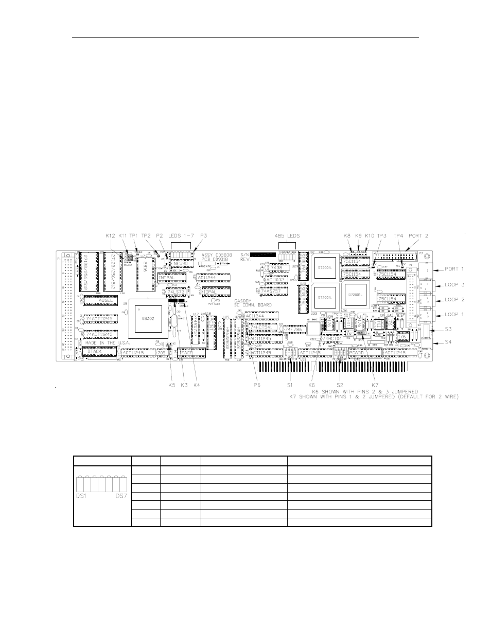 Site controller iii comm. (cpu) pcb (c05838) | Gasboy CFN Series Diagnostic Manual User Manual | Page 340 / 428