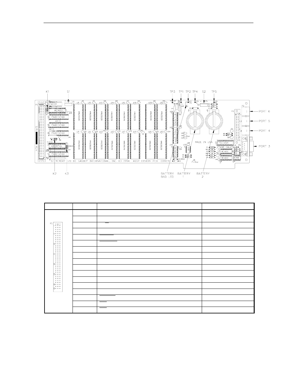 Site controller iii memory i/o pcb, P1 cpu pcb interface | Gasboy CFN Series Diagnostic Manual User Manual | Page 349 / 428