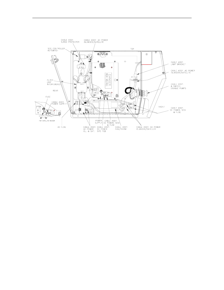 Gasboy CFN Series Diagnostic Manual User Manual | Page 376 / 428