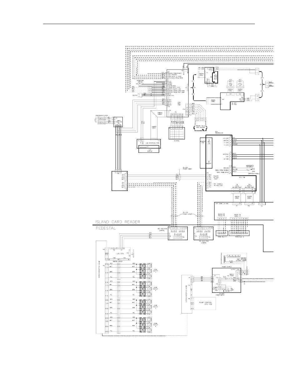 Gasboy CFN Series Diagnostic Manual User Manual | Page 382 / 428