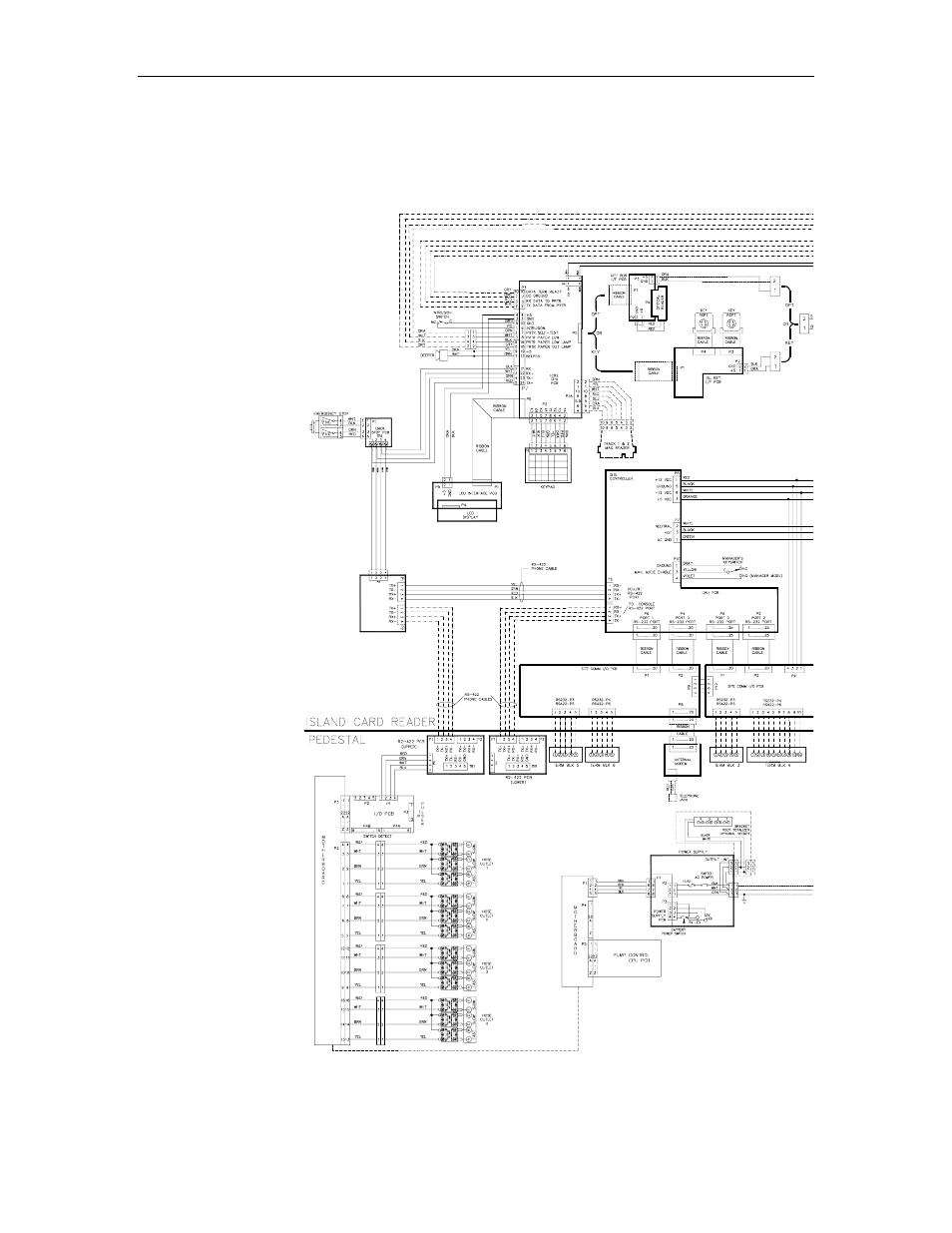 Gasboy CFN Series Diagnostic Manual User Manual | Page 384 / 428