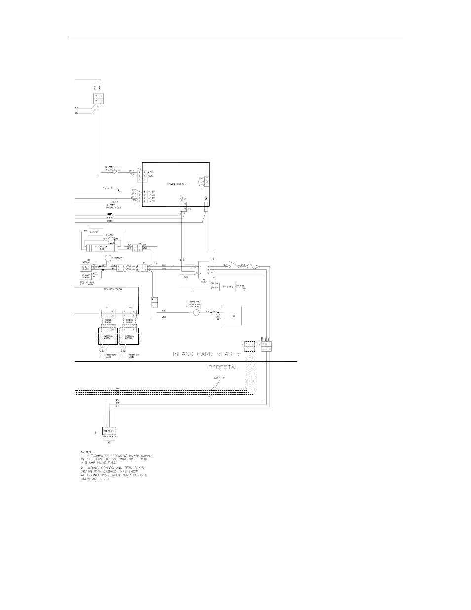 Gasboy CFN Series Diagnostic Manual User Manual | Page 387 / 428