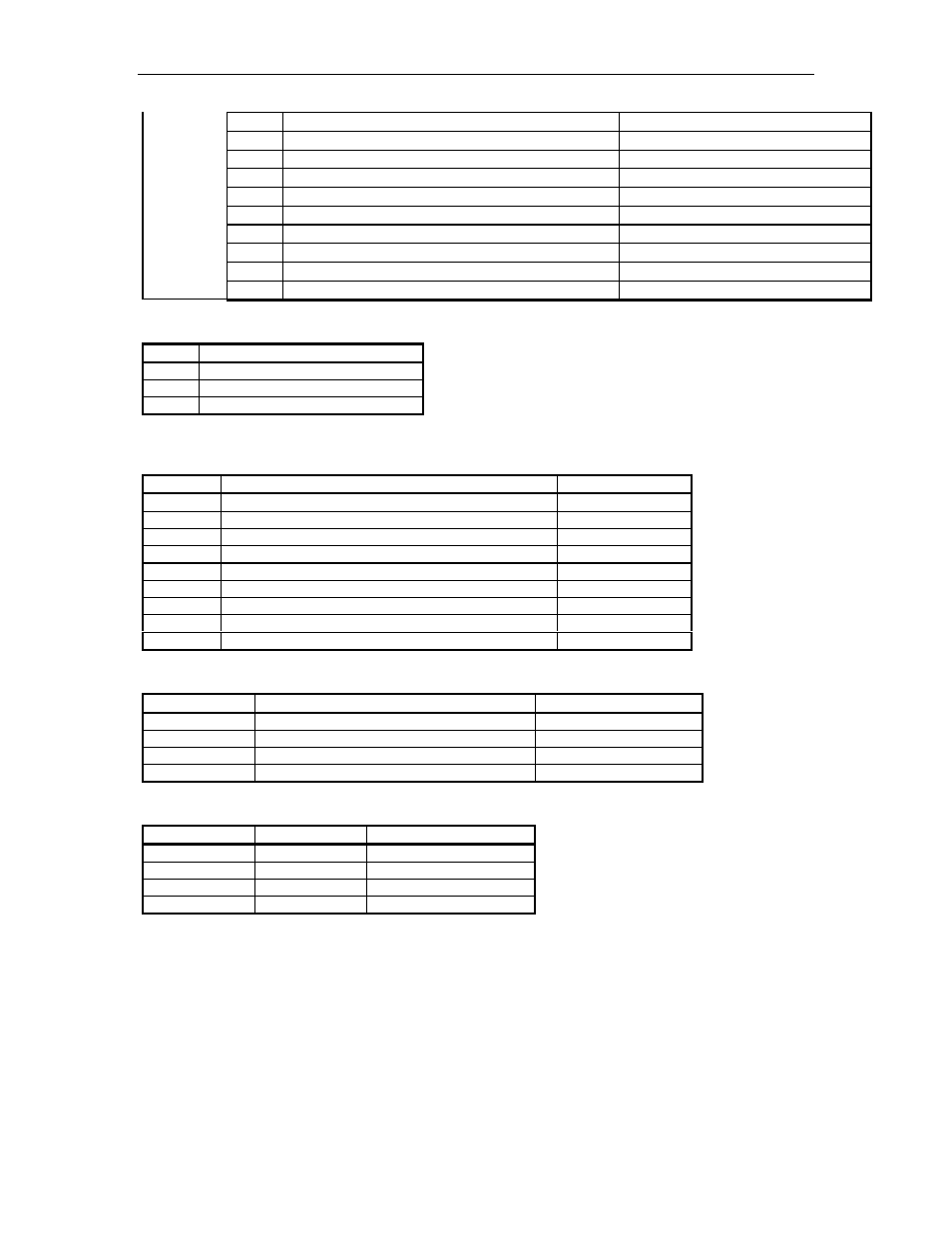 Gasboy CFN Series Diagnostic Manual User Manual | Page 395 / 428