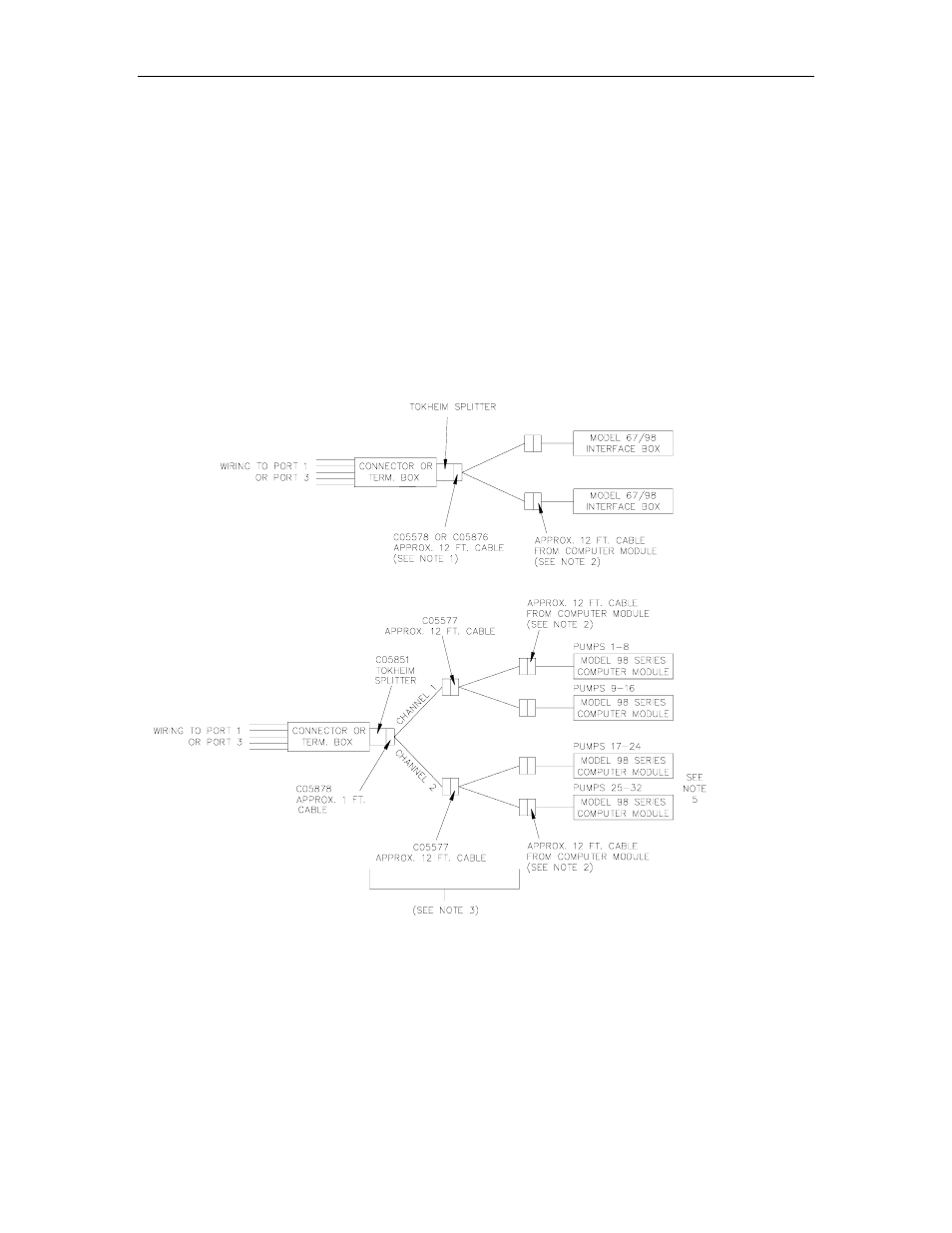 Tokheim pumps | Gasboy CFN Series Diagnostic Manual User Manual | Page 412 / 428