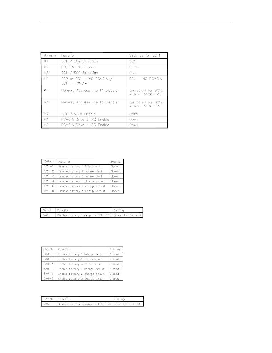 Memory settings, Switches - site controller memory pcb (c04837), Sw1 - battery power enable switches | Sw2 - battery power to cpu pcb switch, Sw1 - battery enable switches | Gasboy CFN Series Diagnostic Manual User Manual | Page 45 / 428