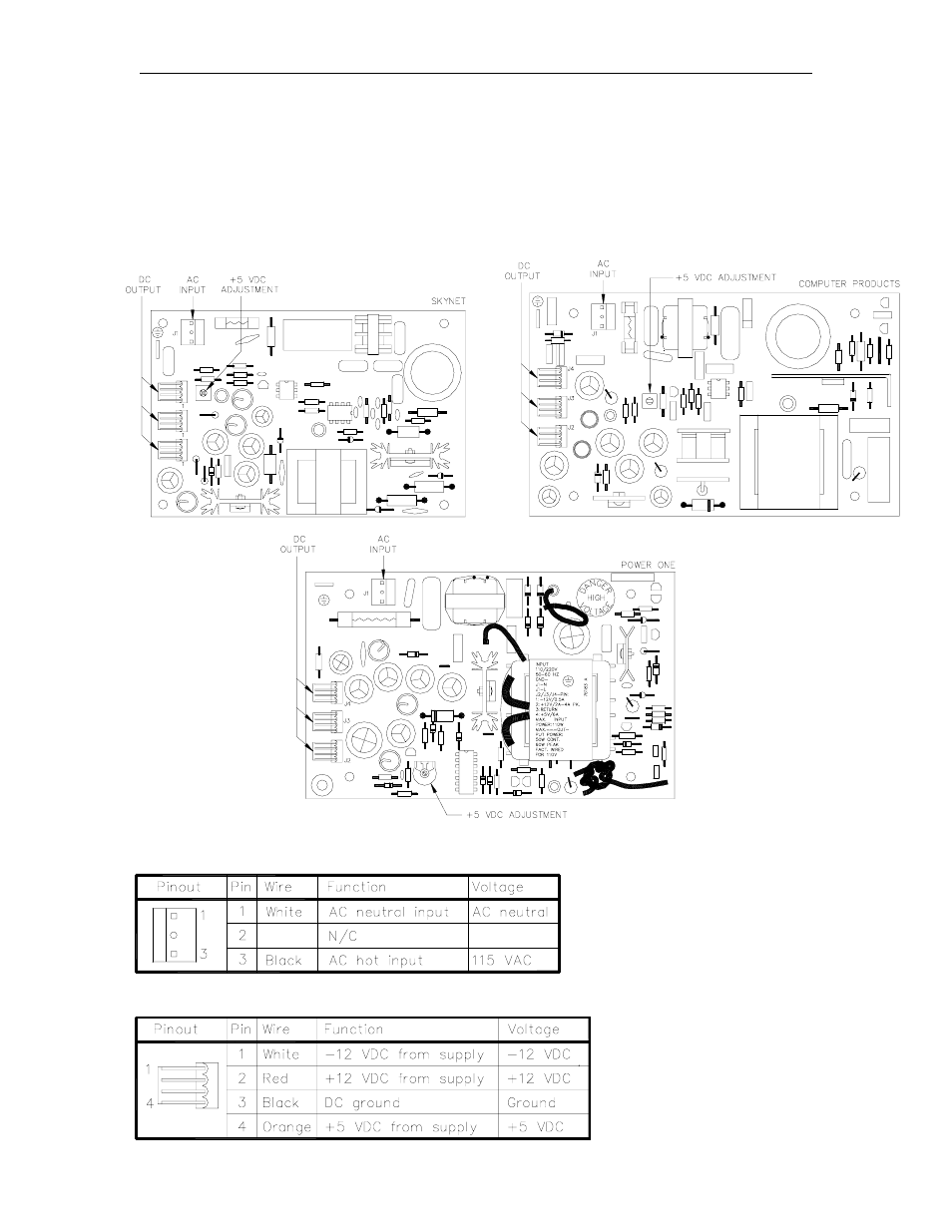 Power supply, Layout, Connectors | Ac input, Dc output | Gasboy CFN Series Diagnostic Manual User Manual | Page 47 / 428