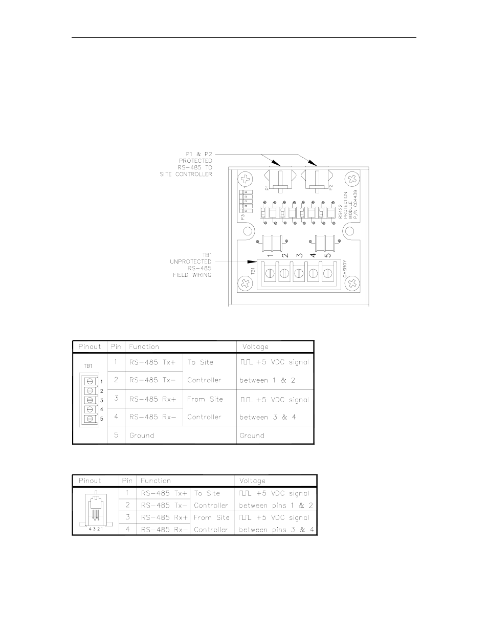 Rs-485 junction box, Layout, Connectors | Tb1 - rs-485 field wiring (unprotected) | Gasboy CFN Series Diagnostic Manual User Manual | Page 49 / 428