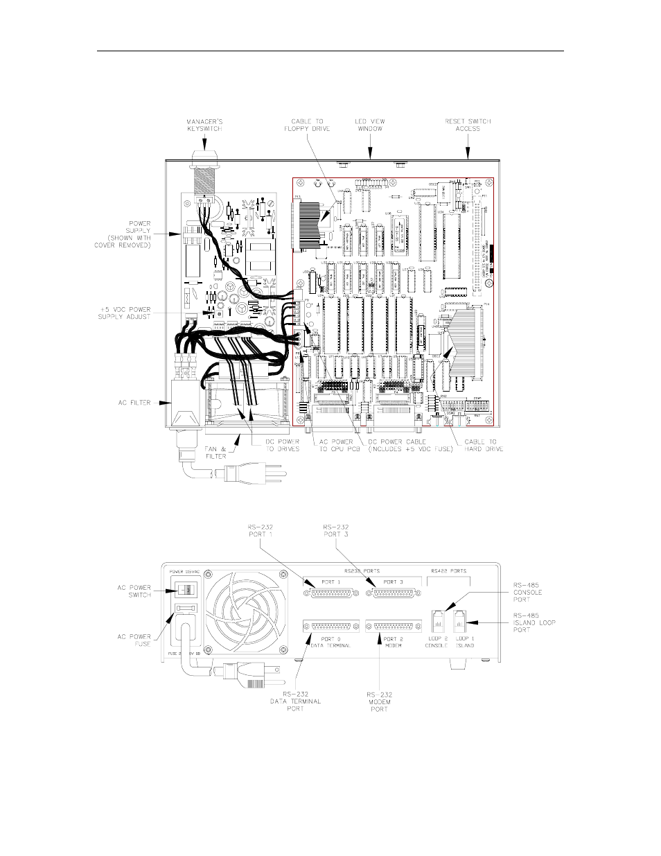 Gasboy CFN Series Diagnostic Manual User Manual | Page 66 / 428