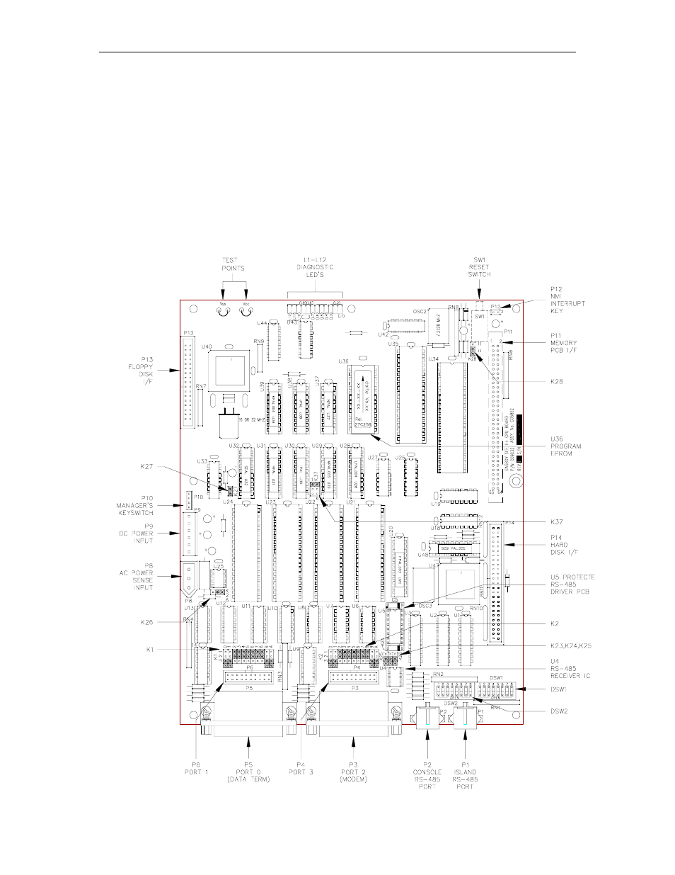 Site controller ii+ cpu pcb (c05852) | Gasboy CFN Series Diagnostic Manual User Manual | Page 74 / 428