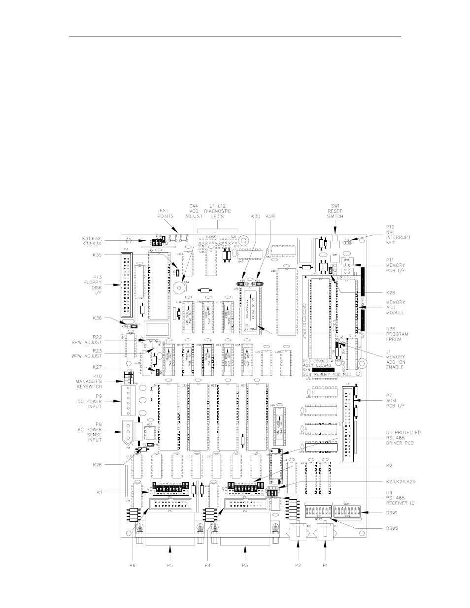 Site controller ii cpu pcb (c05328), Layout | Gasboy CFN Series Diagnostic Manual User Manual | Page 75 / 428