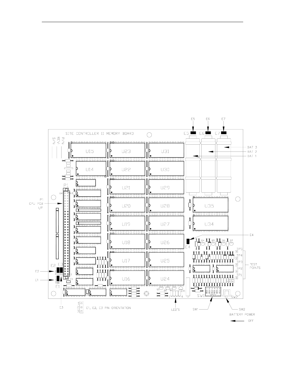Site controller ii memory pcb | Gasboy CFN Series Diagnostic Manual User Manual | Page 83 / 428