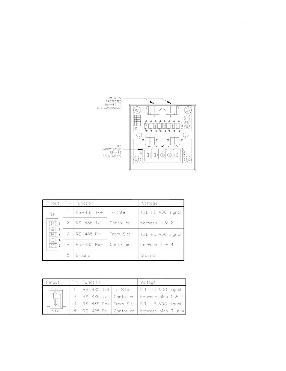Rs-485 junction box, Layout, Connectors | Tb1 - rs-485 field wiring (unprotected) | Gasboy CFN Series Diagnostic Manual User Manual | Page 94 / 428