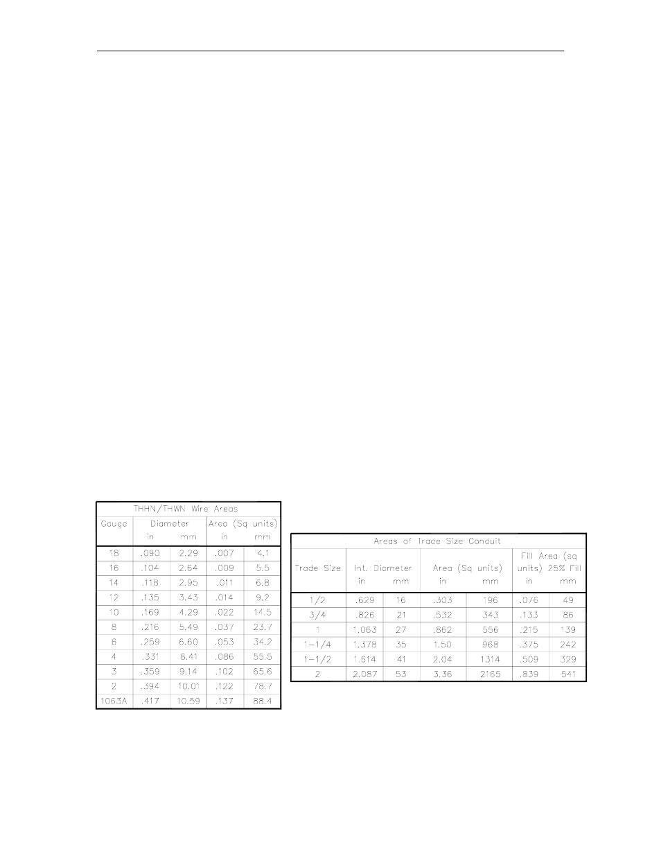 Gasboy CFN Series SCII Installation Manual User Manual | Page 28 / 86