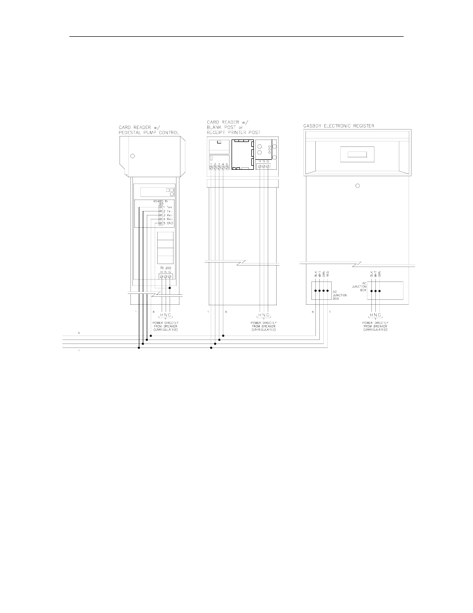 Gasboy CFN Series SCII Installation Manual User Manual | Page 40 / 86