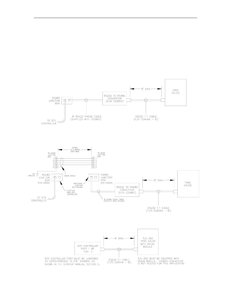 Gasboy CFN Series SCII Installation Manual User Manual | Page 47 / 86