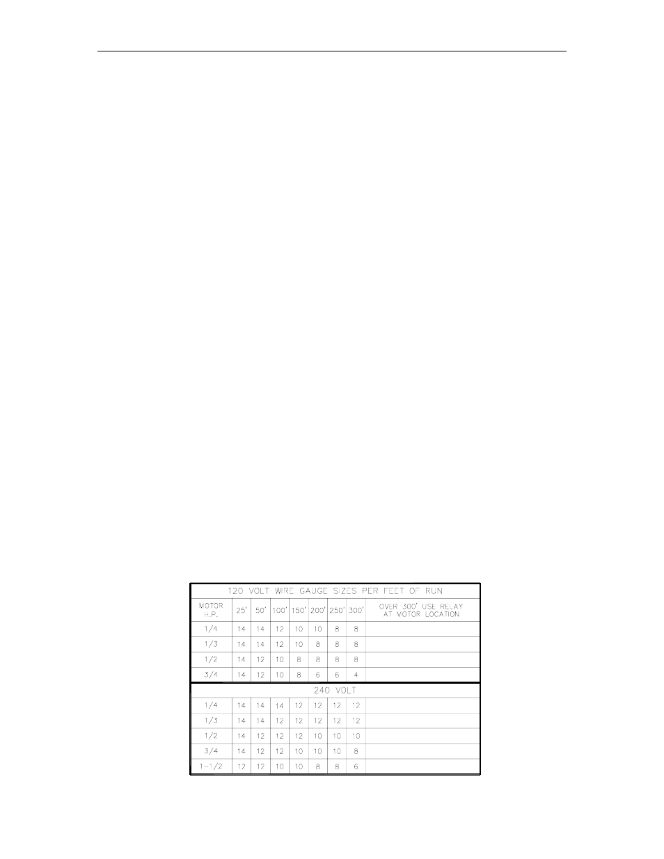 Gasboy CFN Series SCII Installation Manual User Manual | Page 51 / 86