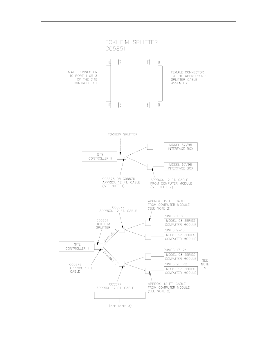 Gasboy CFN Series SCII Installation Manual User Manual | Page 54 / 86