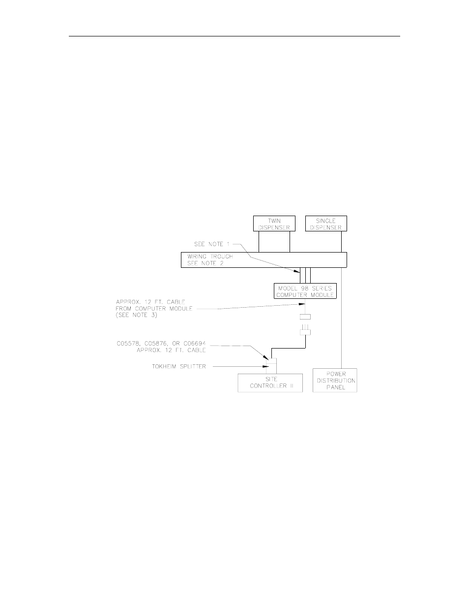 Gasboy CFN Series SCII Installation Manual User Manual | Page 55 / 86
