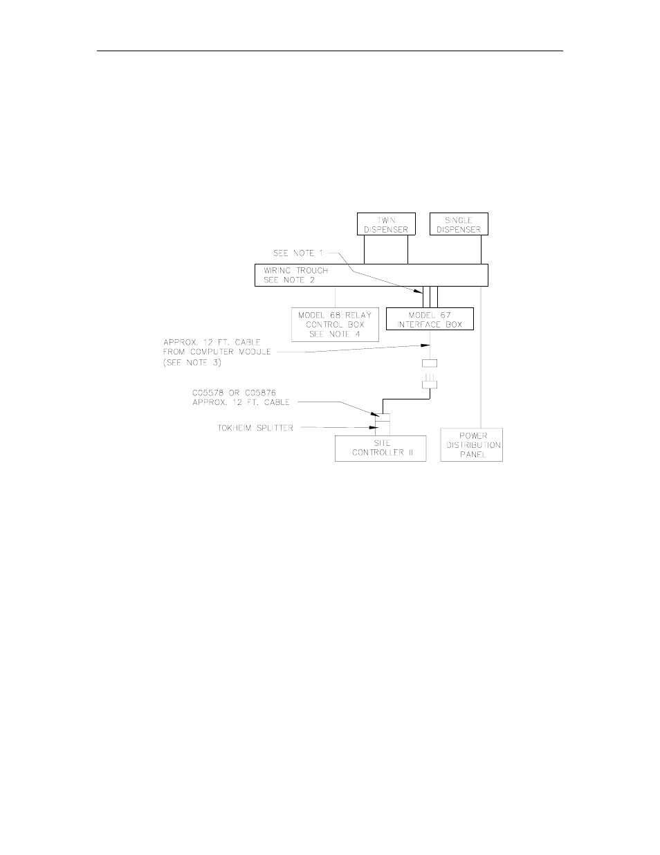Gasboy CFN Series SCII Installation Manual User Manual | Page 56 / 86