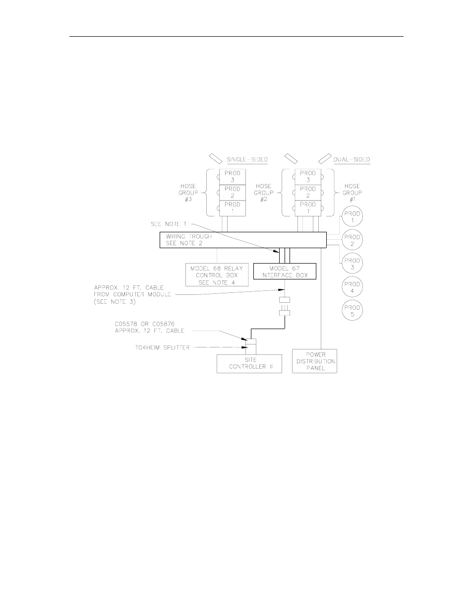Gasboy CFN Series SCII Installation Manual User Manual | Page 57 / 86