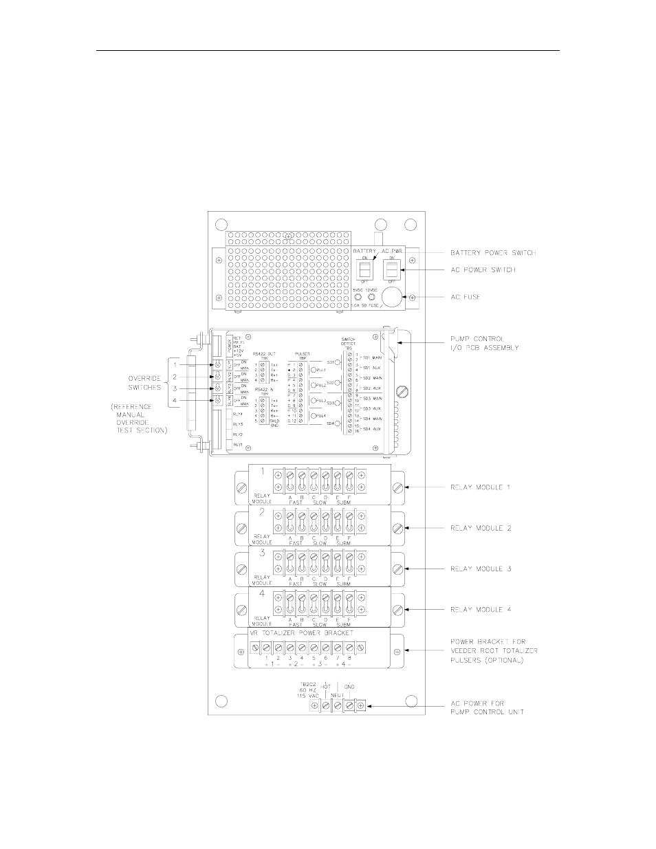 Gasboy CFN Series SCII Installation Manual User Manual | Page 58 / 86