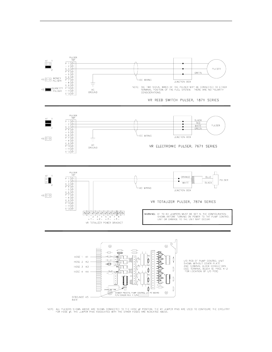 Gasboy CFN Series SCII Installation Manual User Manual | Page 61 / 86