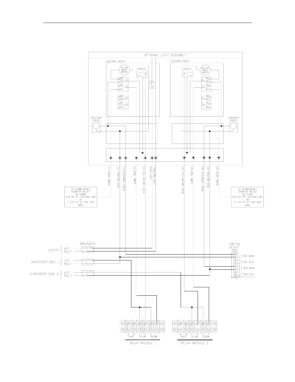 Gasboy CFN Series SCII Installation Manual User Manual | Page 67 / 86