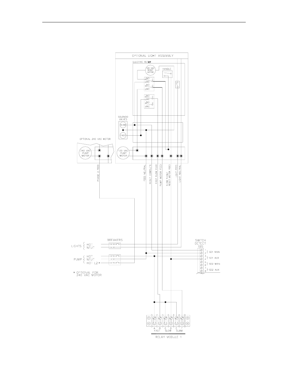 Gasboy CFN Series SCII Installation Manual User Manual | Page 68 / 86