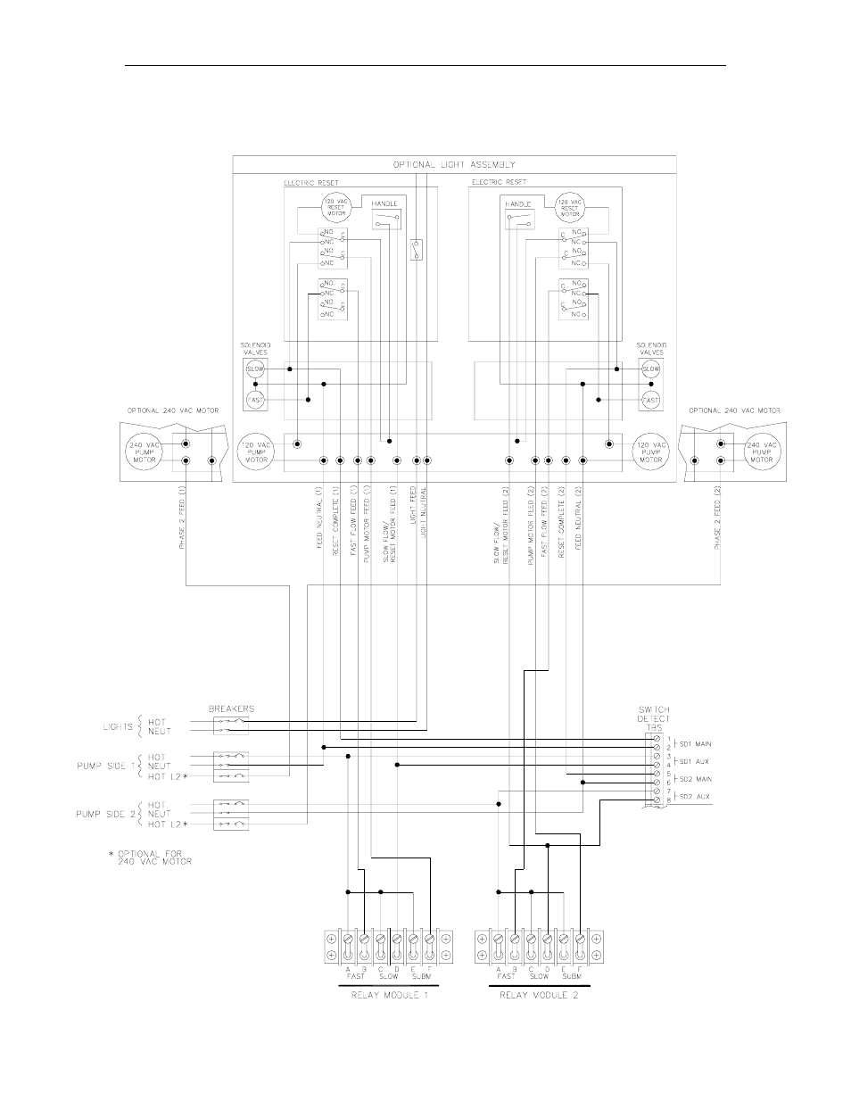 Gasboy CFN Series SCII Installation Manual User Manual | Page 69 / 86