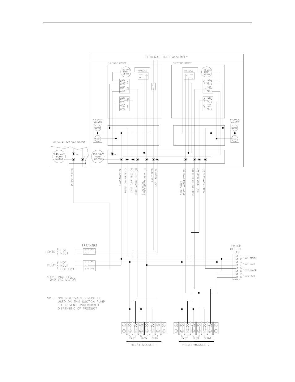 Gasboy CFN Series SCII Installation Manual User Manual | Page 70 / 86