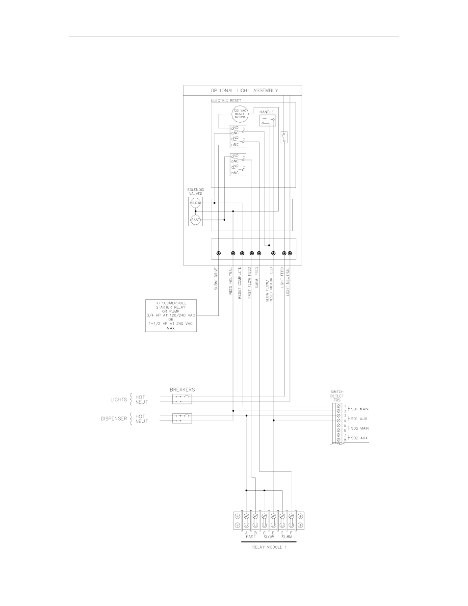 Gasboy CFN Series SCII Installation Manual User Manual | Page 71 / 86