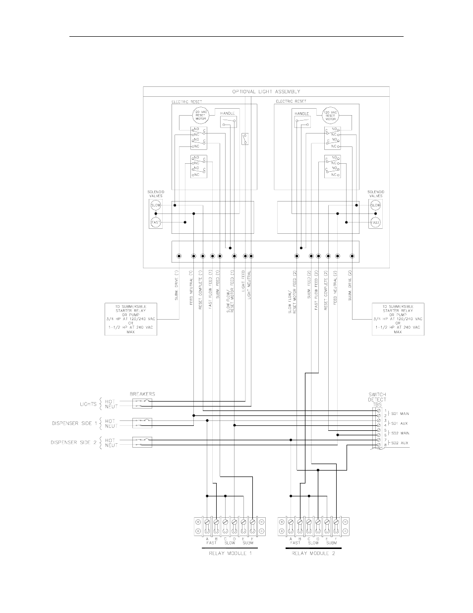 Gasboy CFN Series SCII Installation Manual User Manual | Page 72 / 86