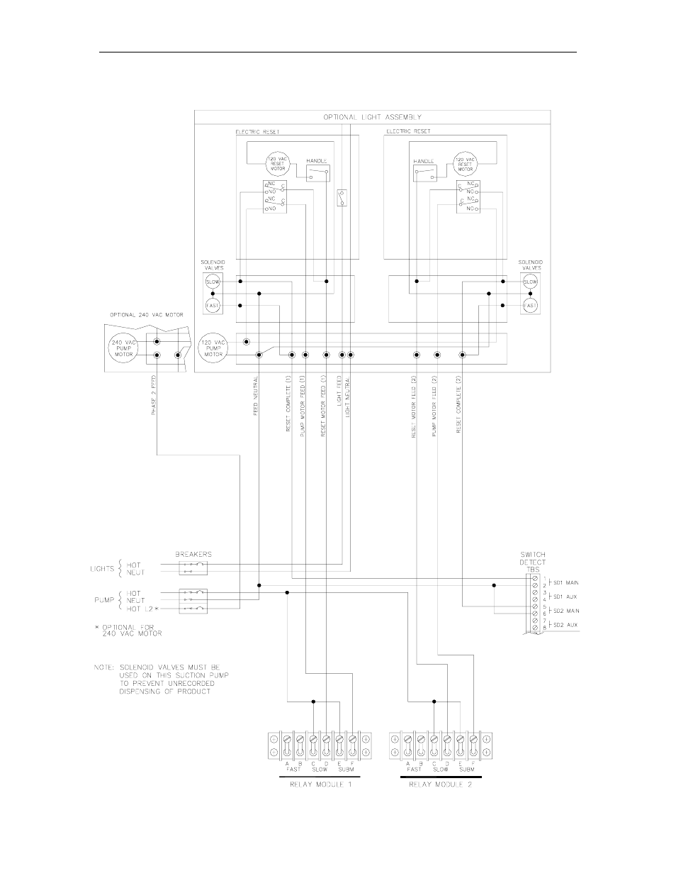 Gasboy CFN Series SCII Installation Manual User Manual | Page 75 / 86