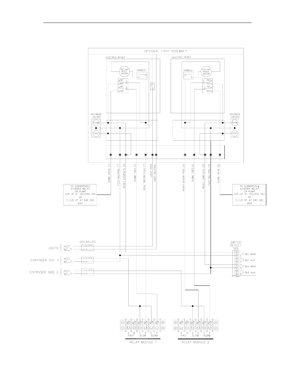 Gasboy CFN Series SCII Installation Manual User Manual | Page 77 / 86