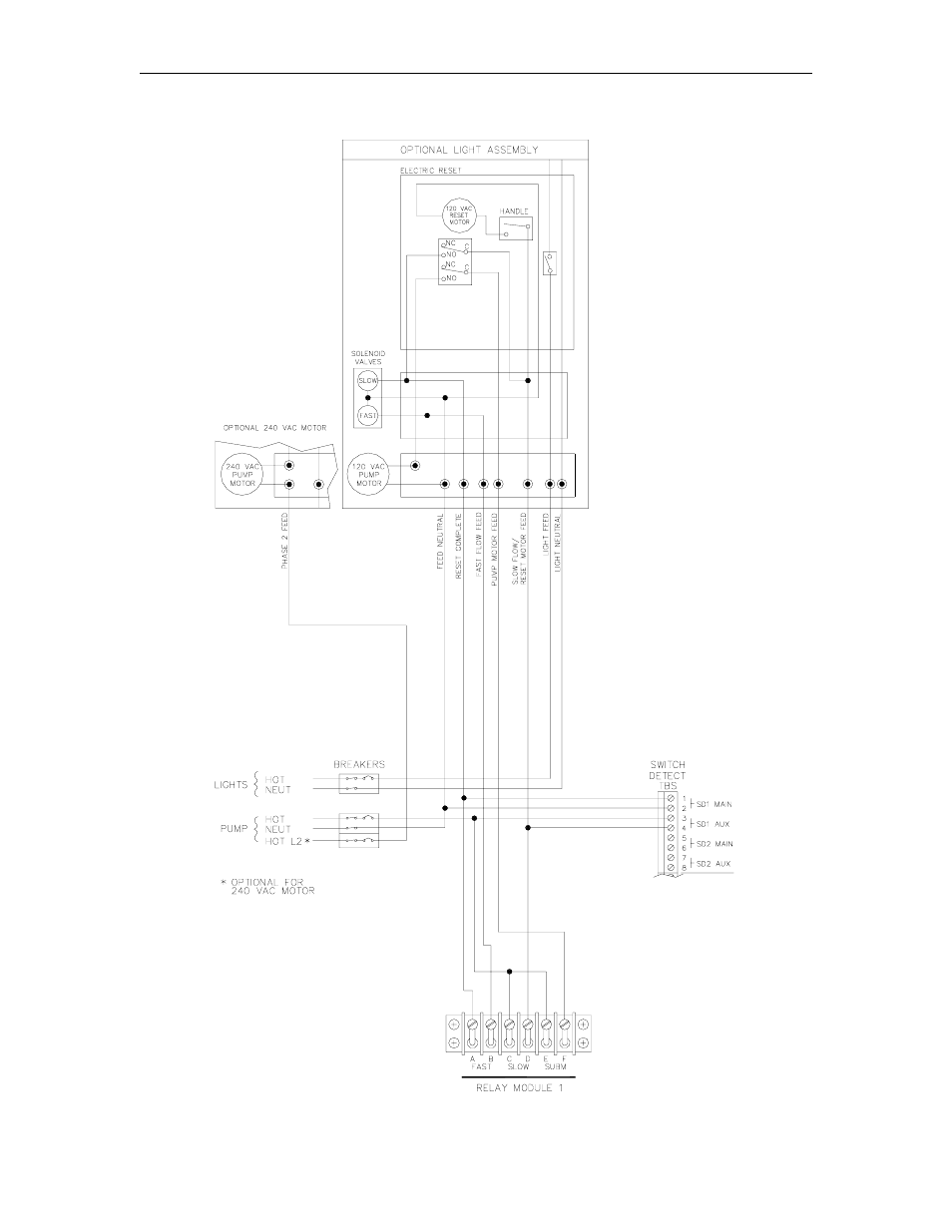 Gasboy CFN Series SCII Installation Manual User Manual | Page 78 / 86