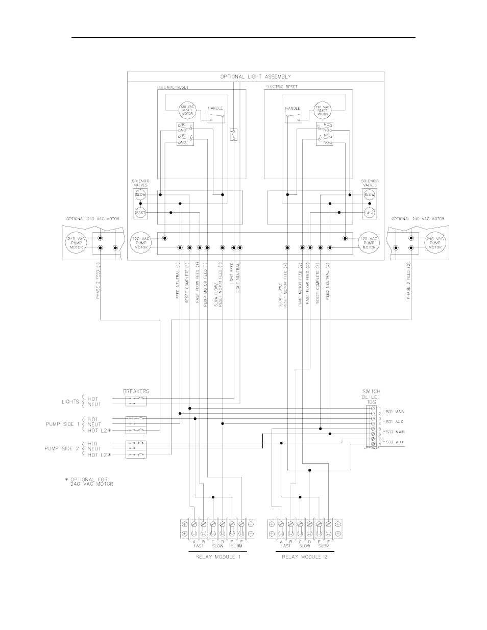 Gasboy CFN Series SCII Installation Manual User Manual | Page 79 / 86
