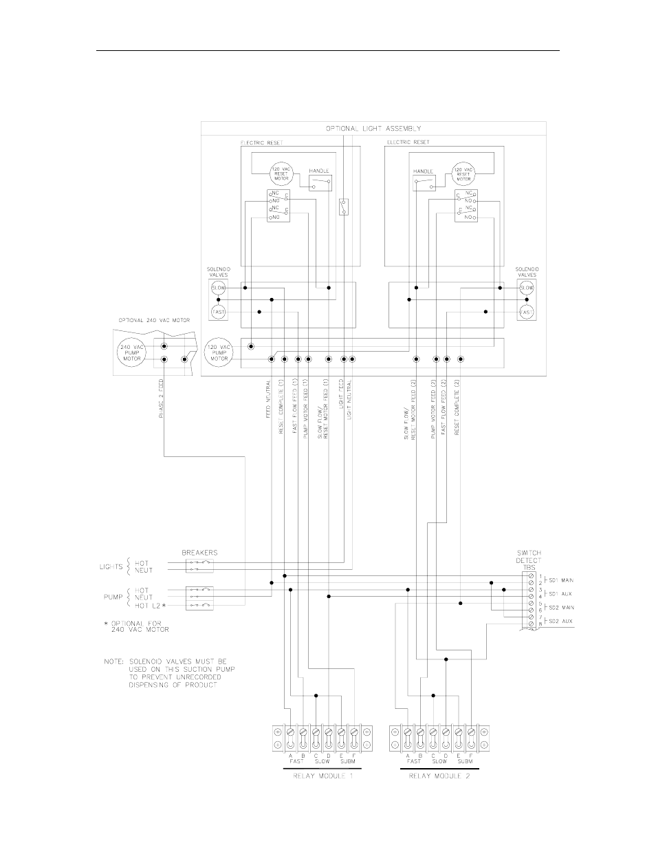 Gasboy CFN Series SCII Installation Manual User Manual | Page 80 / 86
