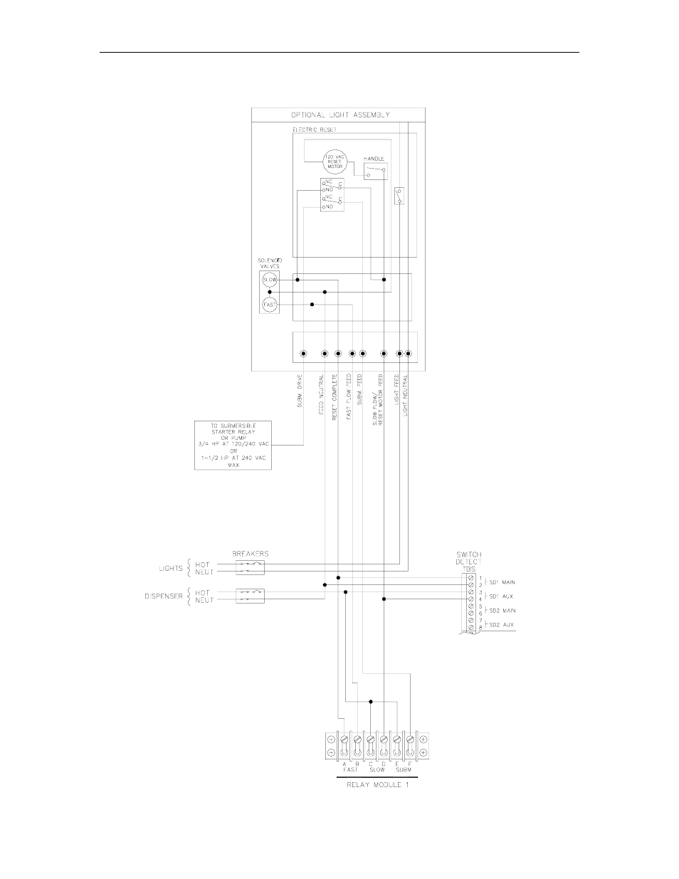Gasboy CFN Series SCII Installation Manual User Manual | Page 81 / 86