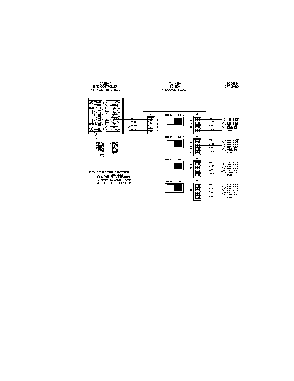 Tokheim dispenser mode settings | Gasboy CFN Site Controller User Manual | Page 19 / 70